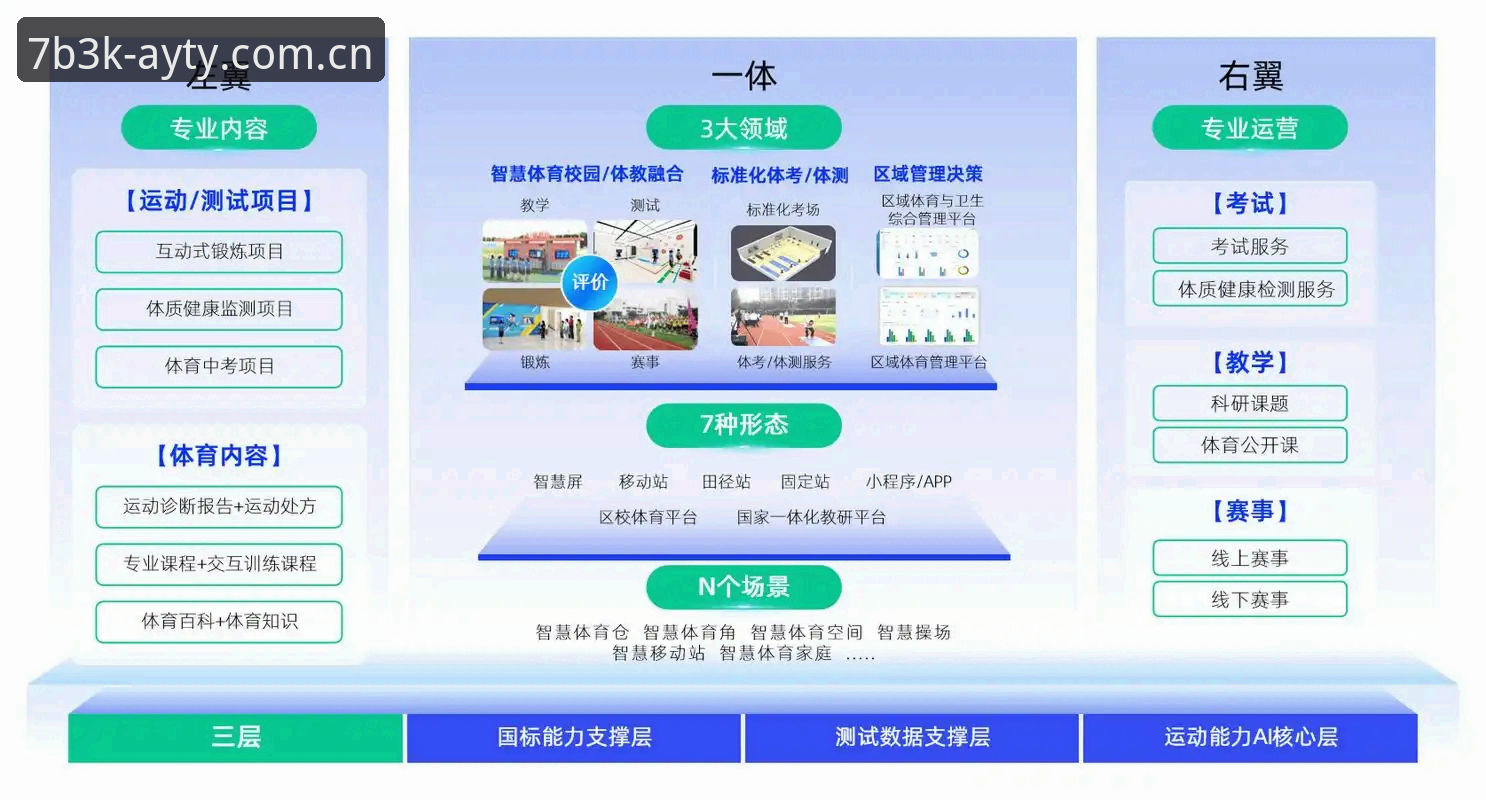 亚体育最新版本 亚体育最新版本 vs 旧版平台:技术架构与用户体验全面对比分析