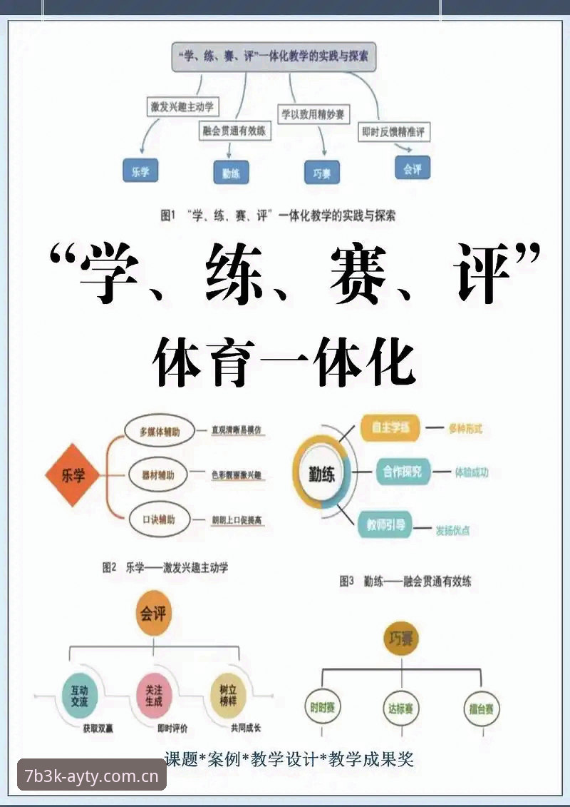 亚体育新体验推荐深度分析：从新手到高手的完整使用指南